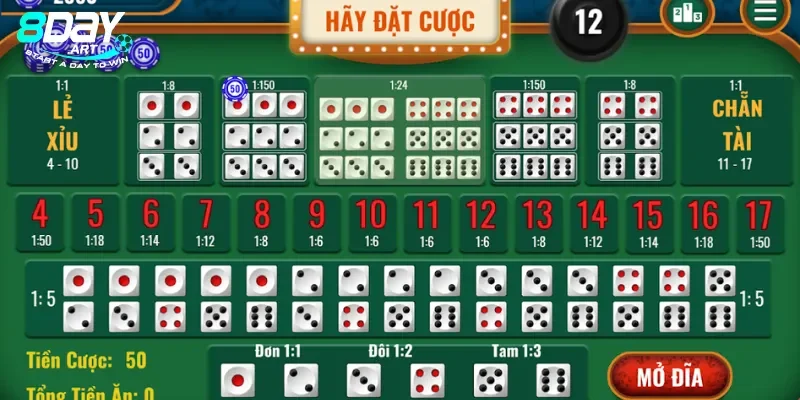 Tổng hợp các cửa cược tài xỉu 8Day